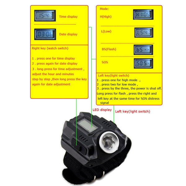 Waterproof LED Digital Wrist Watch